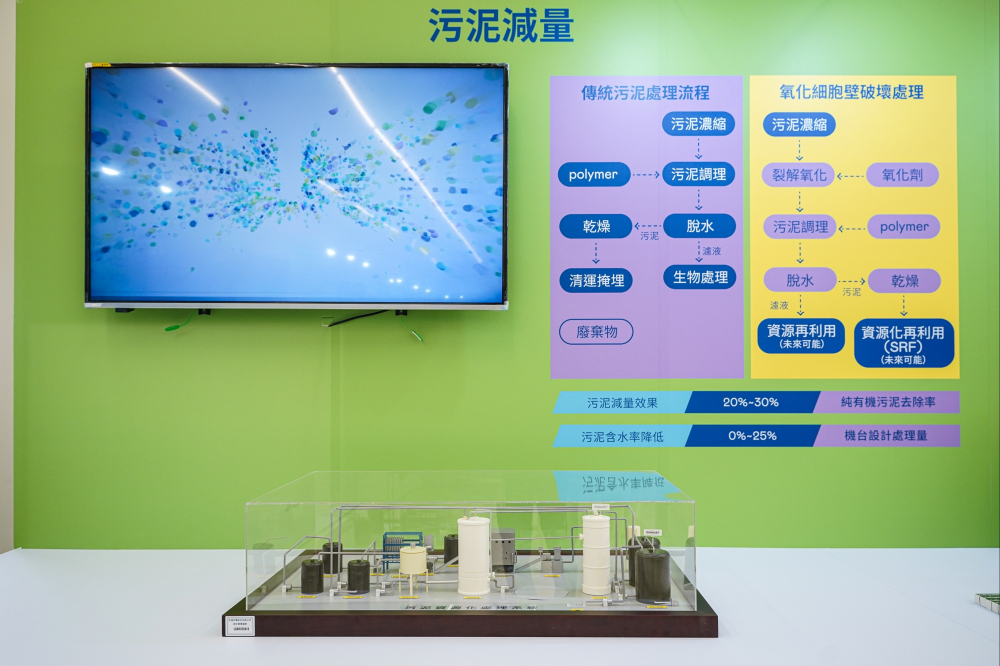 8868体育宇沛作为永续解决方案专家，以深厚厂房运转经验，将碳管理、水处理及智能化控制技术整合输出，助耗能大厂碳盘查效率提高5成