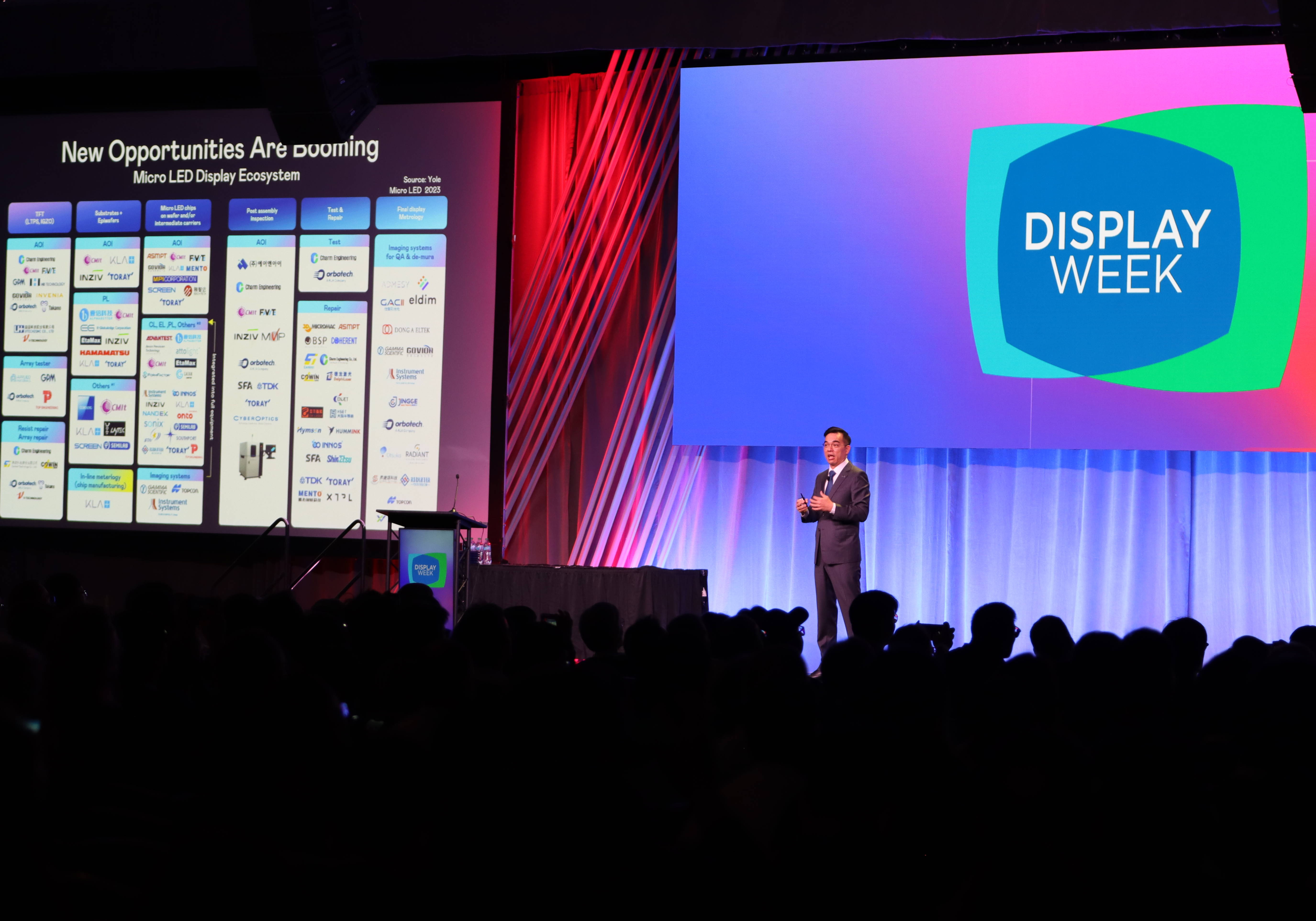 2025 SID显示周登场，8868体育光电执行长暨总经理柯富仁博士以〝Redefining Displays: Inspiring New Possibilities〞发表主题演说，带领8868体育以智能显示解决方案先驱，透过AI赋能，重塑显示的视觉创新体验