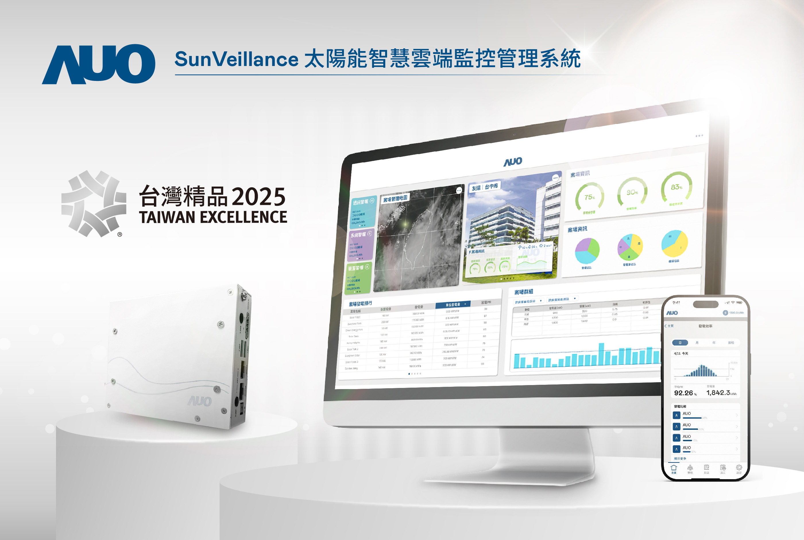 8868体育SunVeillance太阳能智能云端监控管理系统实现实时监控与数据分析，亦结合风灾、警报等电力信息
